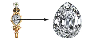 Robison Brothers Fine Jewelry: Your Trusted Source for Jewelry