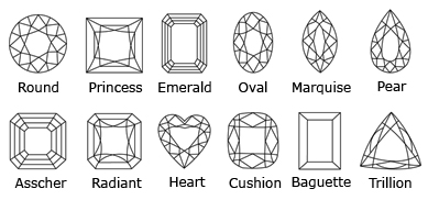 baguette diamond cuts and shapes